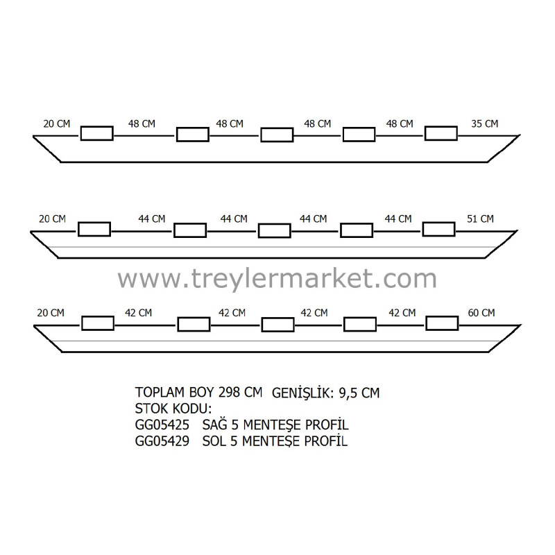 Tırsan Panel Dorse Arka Kapı Sol Profil 5 Menteşeli -GG05429-48