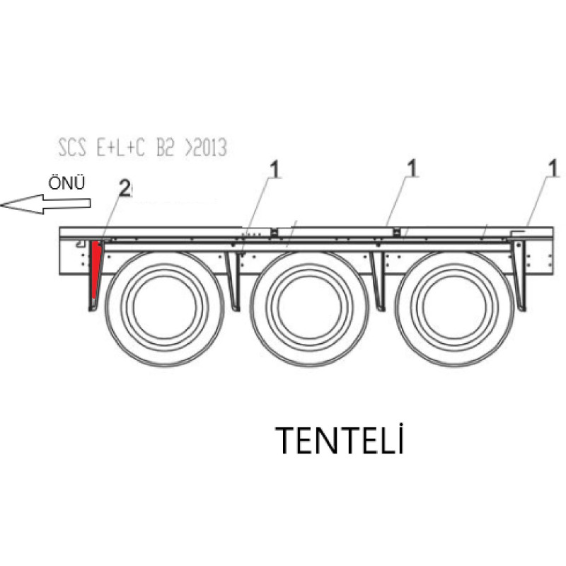 SCHMITZ Perdeli Dorse Çamurluk ÖN Orjinal 450x640  -1071854