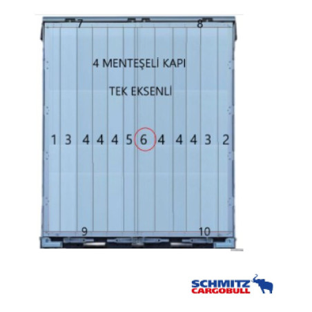 SCHMITZ Eloksallı Arka Kapı Sağ Profil-1384323