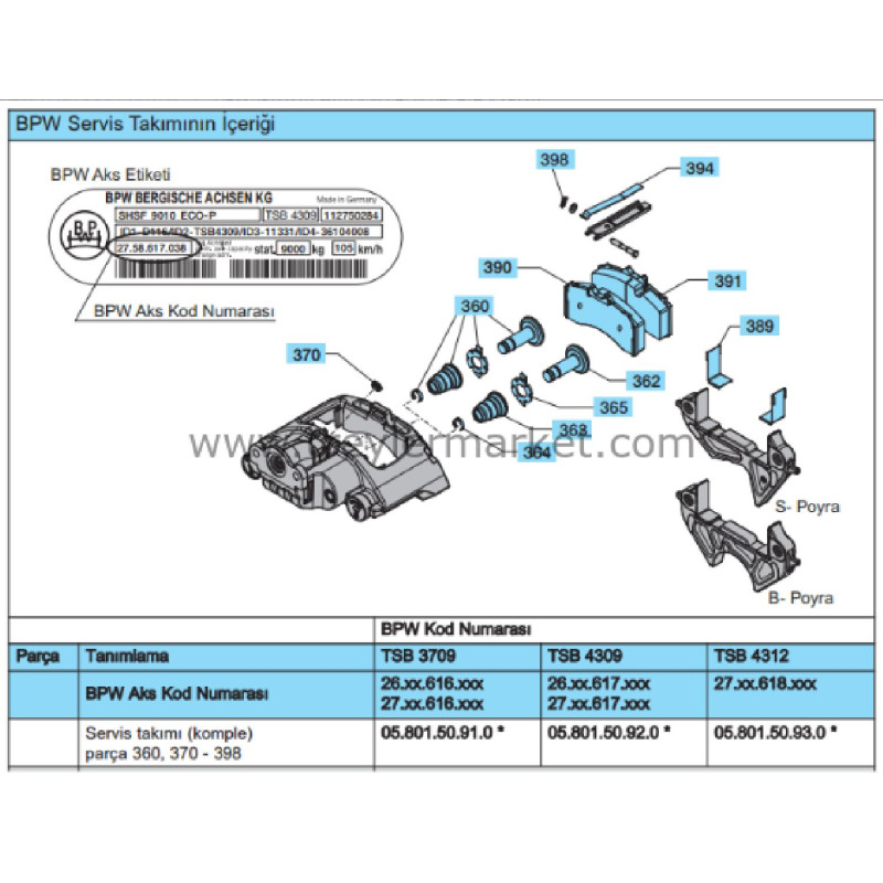 BPW 09.801.07.96.0 DİSK FREN BALATASI 29228