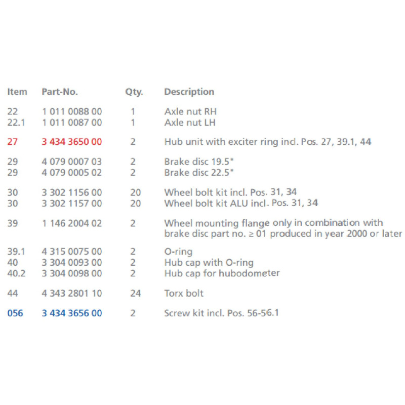 03434365000 SAF Dingil Diskli Porya Rulmanlı