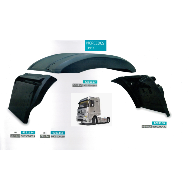 Mercedes Actros MP4 Çamurluk Lastiği Uzun-M20.2024