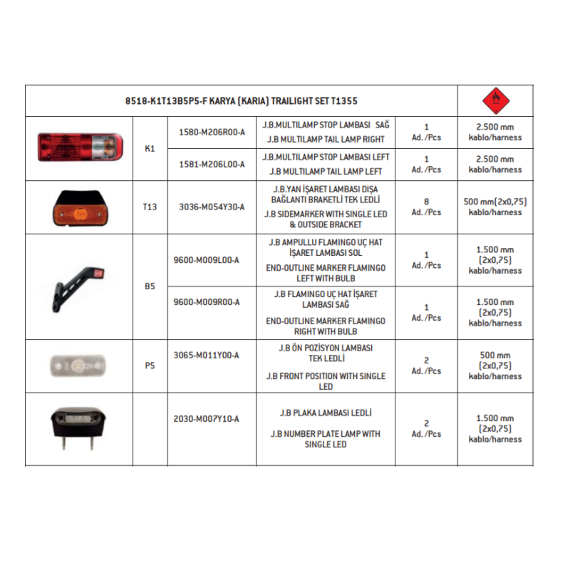 SABA TREYLER ELEKTİRİK SET 1355 KARIA 8518T