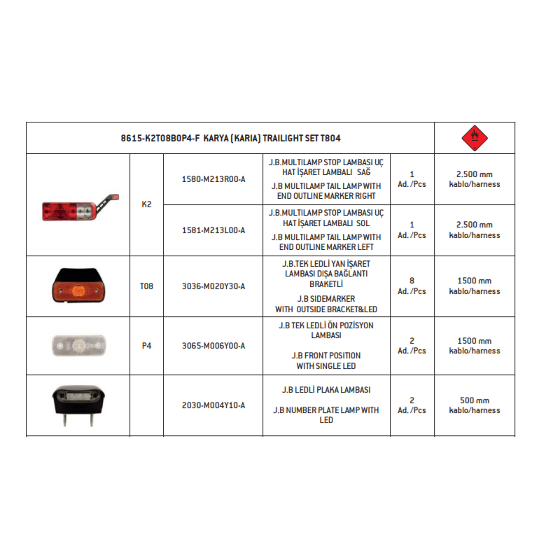 SABA TREYLER ELEKTİRİK KARYA TRAILIGHT SET T804