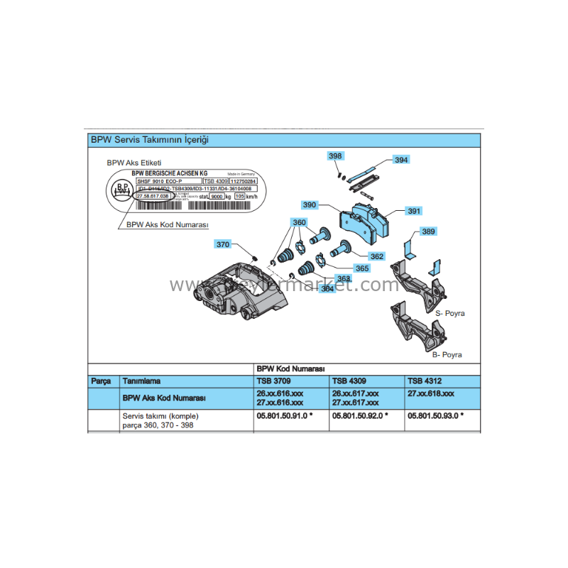 BPW 09.801.07.96.0 DİSK FREN BALATASI 29228
