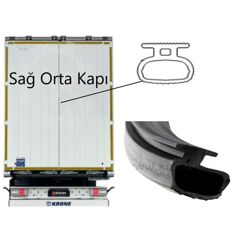 Krone Aluminyum Kapı Orta Fitil 1 metre 