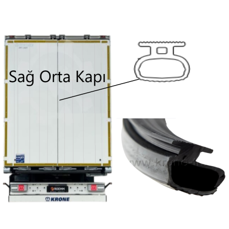 Krone Aluminyum Kapı Orta Fitil 1 metre
