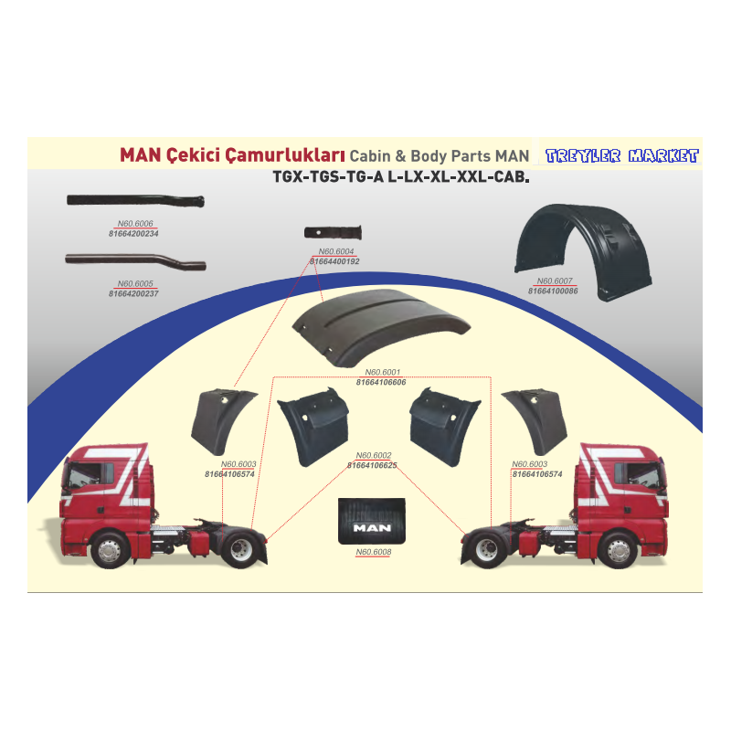 Man TGX-TGA Çekici Arka Çamurluk R/L
