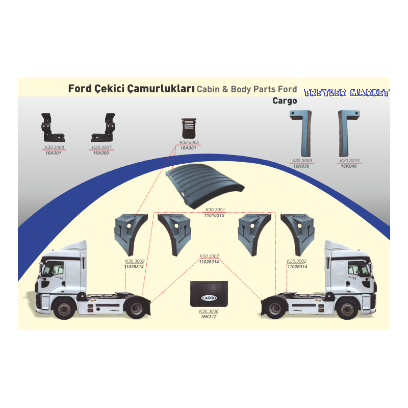 Ford Cargo Çekici Çamurluk Lastiği